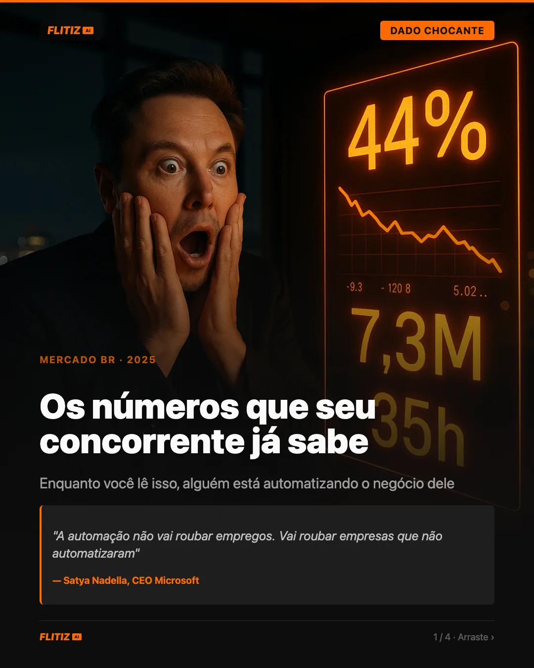 Carrossel de negócio com chamada direta